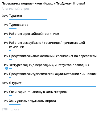 Турагенты заметили нашествие туристов  