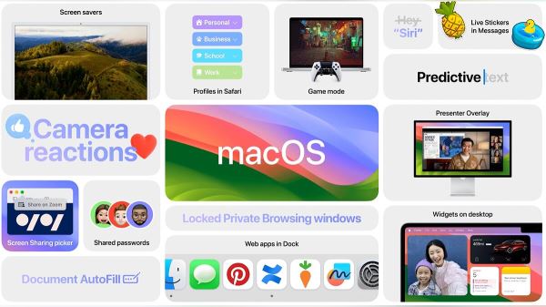 
          Все анонсы с презентации Apple WWDC 2023: iOS 17, новый MacBook Air, AR-гарнитура Vision Pro и не только
        